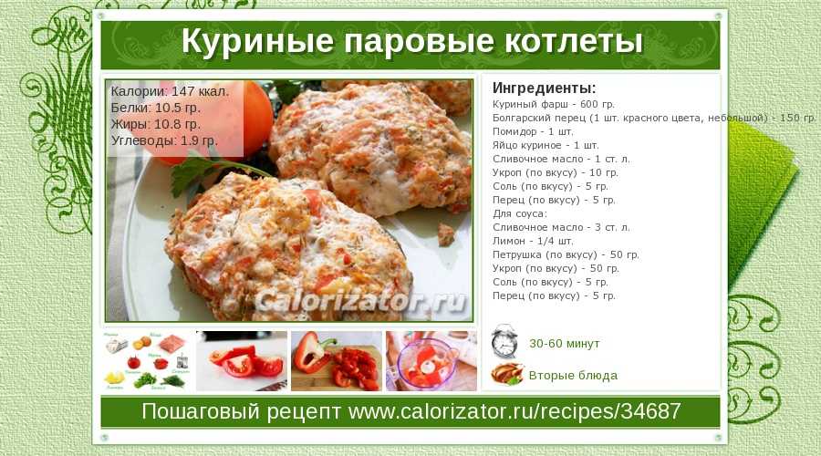 Котлеты из свинины и курицы: рецепты с фото, калорийность