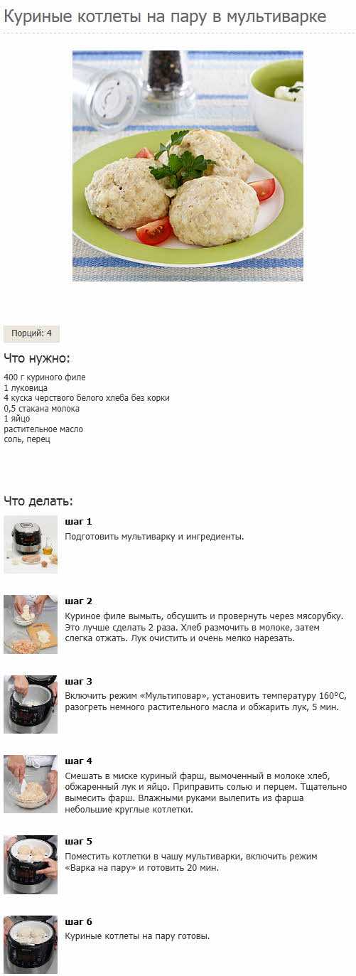 Топ-20 пп-рецептов из куриной грудки для худеющих