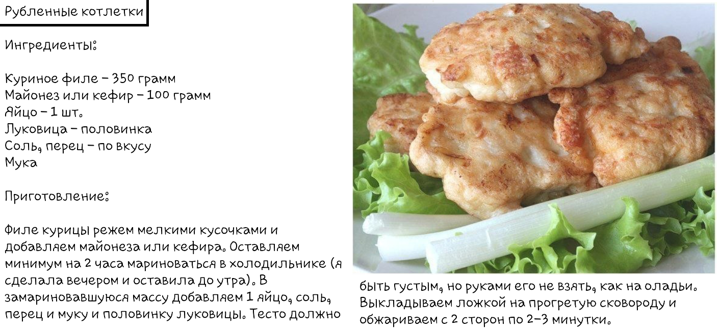 Котлеты из курицы рубленные (филе, грудка) - рецепты с фото пошагово